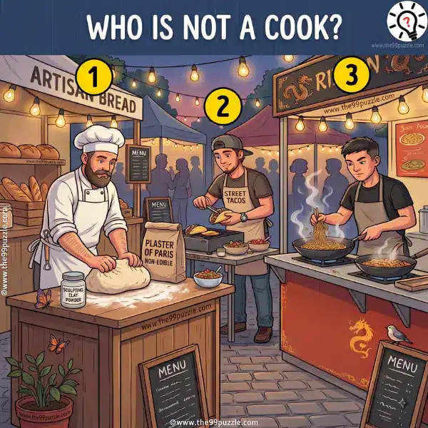 Brain Teaser Challenge: Find the Fake Cook in 5 Seconds Brain Teaser Challenge: Find the Fake Cook in 5 Seconds – Puzz709