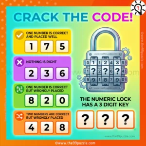 Logic Puzzle for Adults: Crack the 3-Digit Safe Code - Puzz735 Logic Puzzle for Adults: Crack the 3-Digit Safe Code