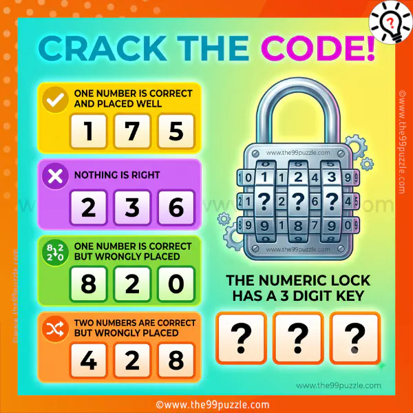 Logic Puzzle for Adults: Crack the 3-Digit Safe Code Logic Puzzle for Adults: Crack the 3-Digit Safe Code – Puzz735