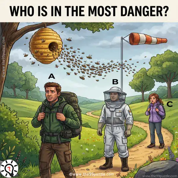 Bee Swarm Puzzle: Who Is in the Most Danger? Bee Swarm Puzzle: Who Is in the Most Danger? – Puzz738