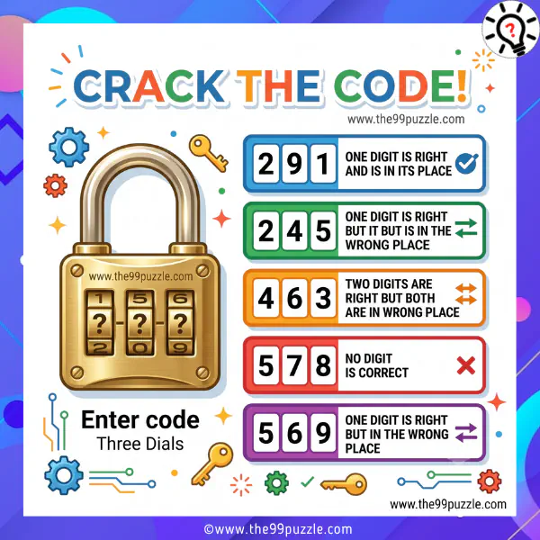 Padlock Puzzle: How to Crack the Code? Padlock Puzzle: How to Crack the Code? – Puzz743