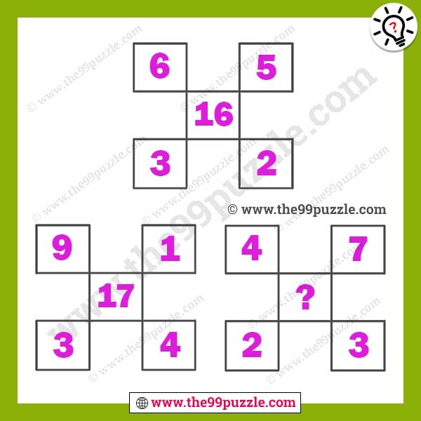 Which Number Should Replace The Question Mark The 99 Puzzle