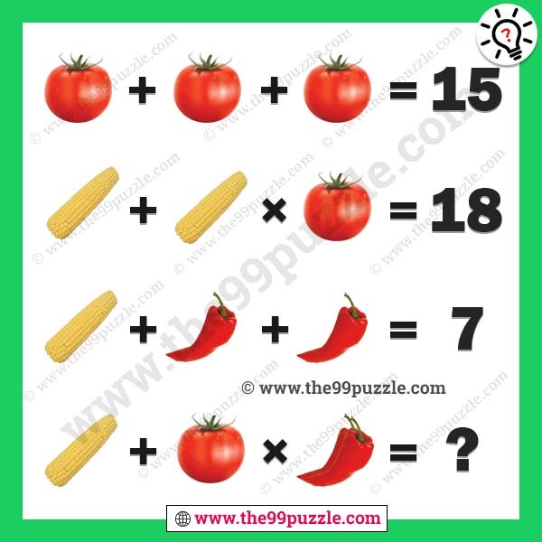 Tomato, Corn, Chili Picture Puzzle with Answer - The 99 Puzzle