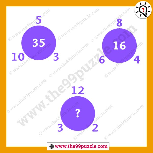 Logical reasoning circle math puzzle with answer - The 99 Puzzle