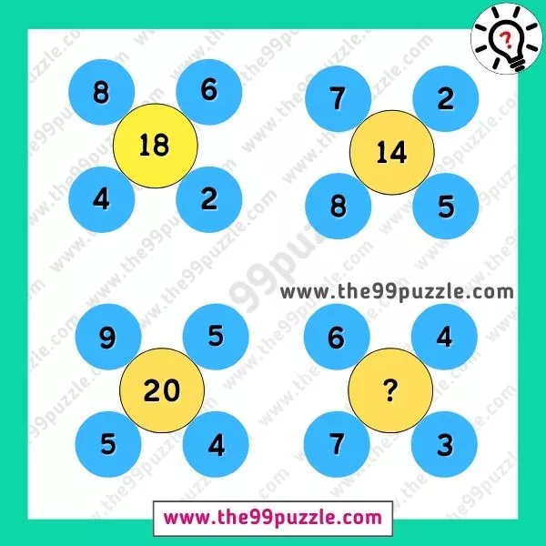 Viral Math Puzzle: High IQ People Can Crack The Puzzle Trick In 15 ...