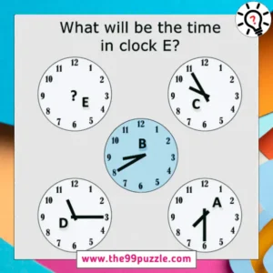 What will be the time on the clock E?