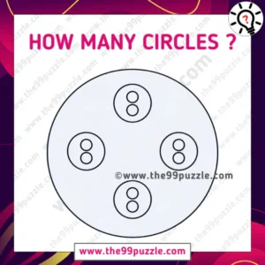 How many circles?