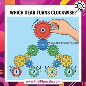 Which gear turns clockwise?