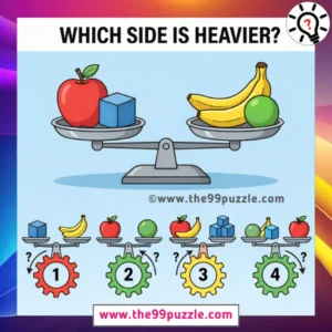 Which side is heavier?