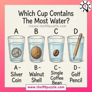 Which cup contains the most water?
