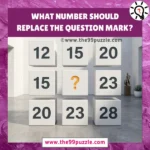 Missing Number Puzzle: Can you replace the question mark in 10 seconds? – Puzz596