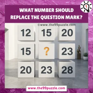 Missing Number Puzzle: Can you replace the question mark in 10 seconds?