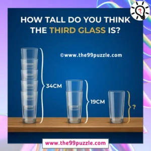 How tall do you think the third glass is?