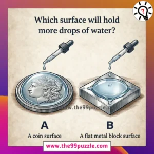 Which surface will hold more drops of water?