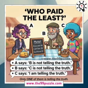 Who paid the least?