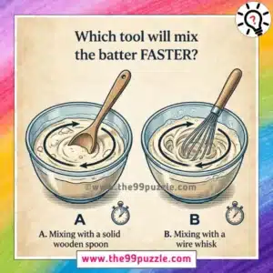 Which tool will mix the batter faster?