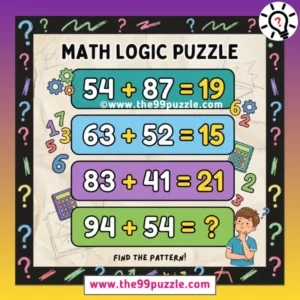 Math Logic Puzzle: 98% of people fail to answer
