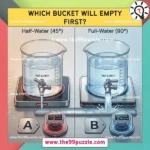 Which bucket will empty first? – Puzz640