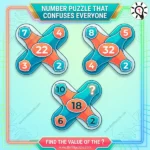 Math IQ Test: Number puzzle that confuses everyone – Puzz658