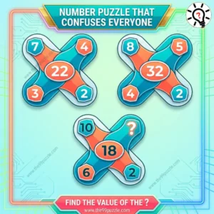Math IQ Test: Number puzzle that confuses everyone