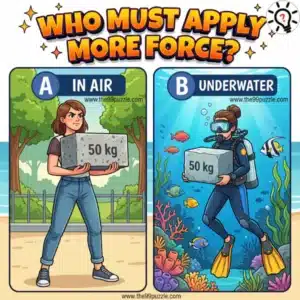 Brain Teaser: Who Must Apply More Force? – Puzz748